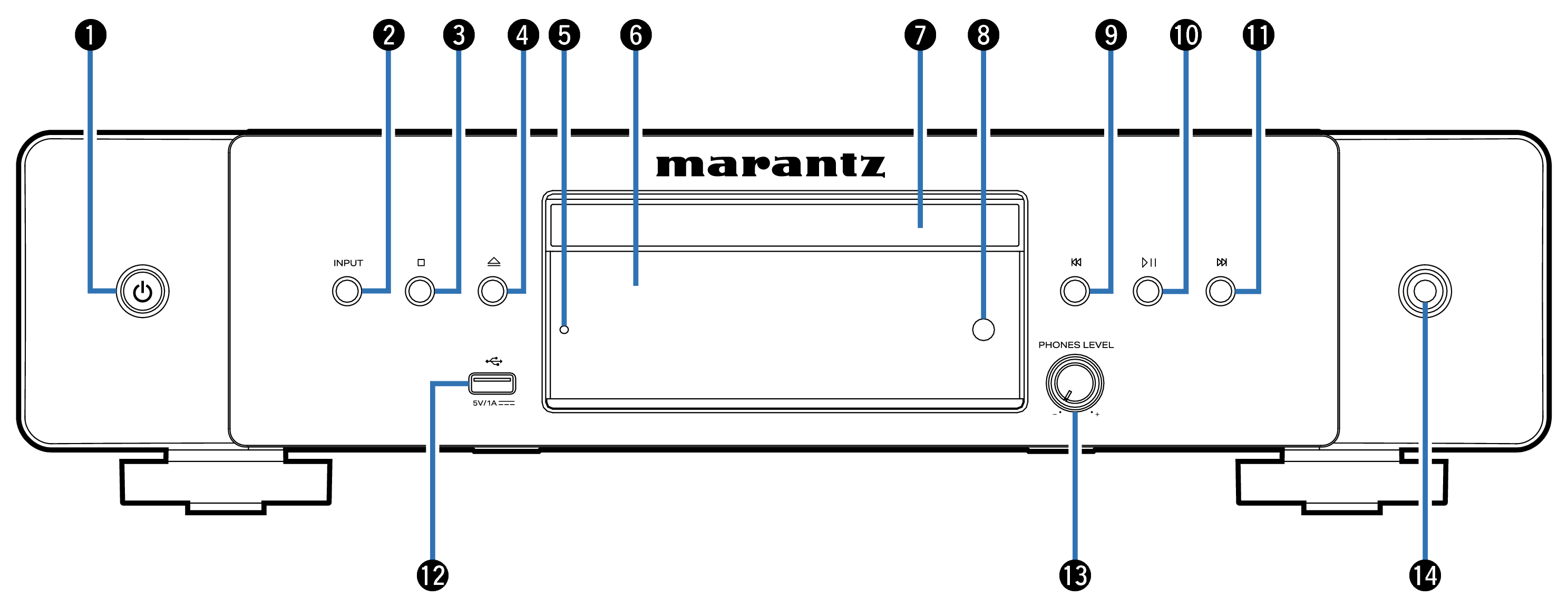 Name Front CD70